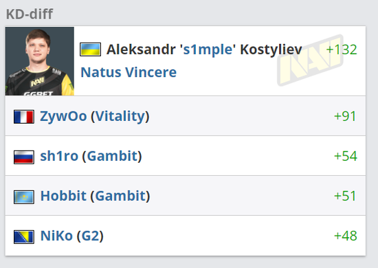 直播与电竞推动中国电子消费品国际化新趋势