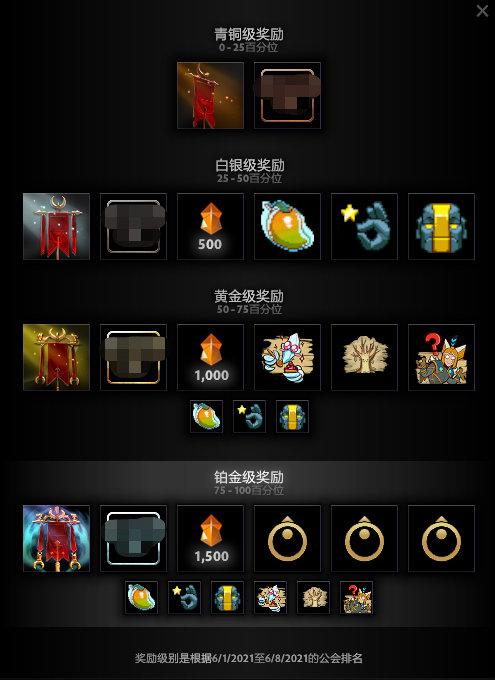 DOTA2国际邀请赛TI14参赛队伍全揭秘中国战队闪耀登场