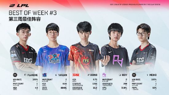 华为韬定律引领芯片行业新变革